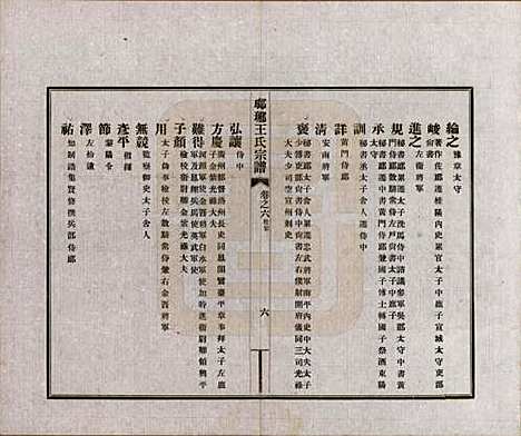 河北[王姓] 琅琊王氏宗谱八卷 — 民国八年（1919）_六.pdf