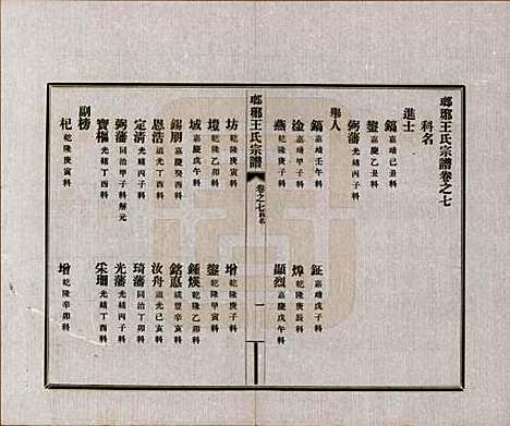 河北[王姓] 琅琊王氏宗谱八卷 — 民国八年（1919）_七.pdf