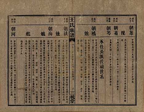 中国[王姓] 高仓王氏族谱十二卷 — 民国二十九年（1940）_十.pdf