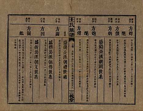 中国[王姓] 高仓王氏族谱十二卷 — 民国二十九年（1940）_十二.pdf