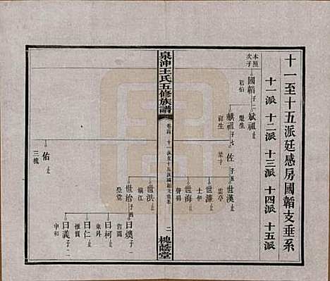 湖南[王姓] 湘潭泉冲王氏五修族谱四十卷首一卷末一卷 — 民国二十三年（1934）_三十四.pdf