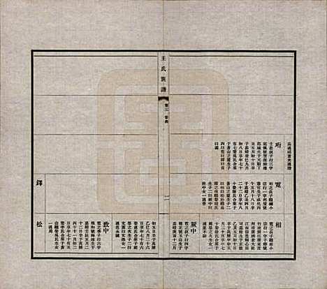 中国[王姓] 王氏族谱十四卷 — 民国二十五年（1936）_三.pdf