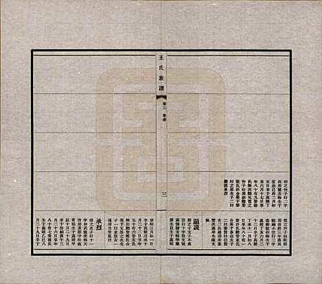 中国[王姓] 王氏族谱十四卷 — 民国二十五年（1936）_三.pdf