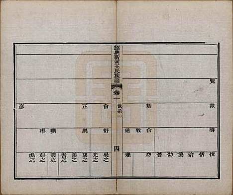 浙江[王姓] 绍兴新河王氏族谱 — 民国时期[1912-1949]_一.pdf