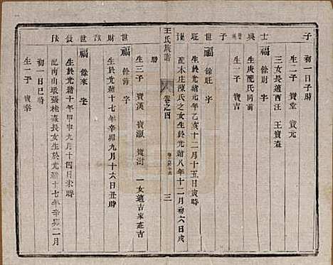 中国[王姓] 王氏族谱六卷 — 民国六年（1917）_四.pdf