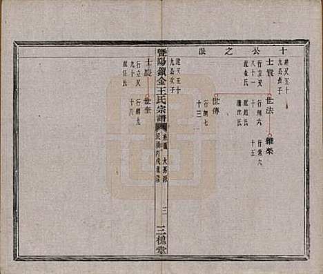 江苏[王姓] 暨阳锁金王氏宗谱八卷 — 民国三十六年（1947）_四.pdf