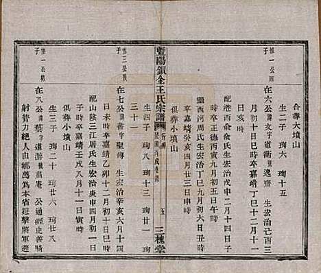 江苏[王姓] 暨阳锁金王氏宗谱八卷 — 民国三十六年（1947）_五.pdf