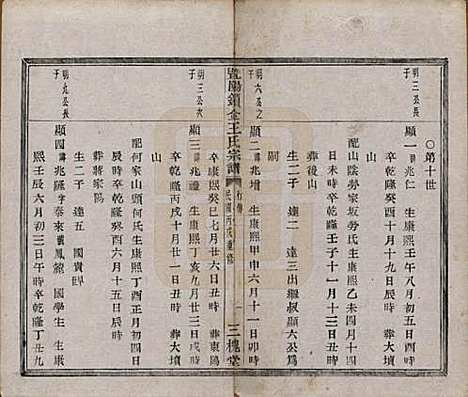 江苏[王姓] 暨阳锁金王氏宗谱八卷 — 民国三十六年（1947）_六.pdf