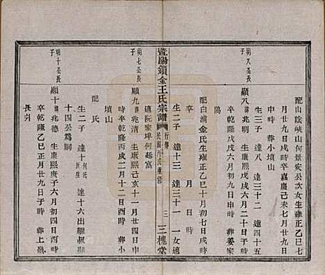 江苏[王姓] 暨阳锁金王氏宗谱八卷 — 民国三十六年（1947）_六.pdf