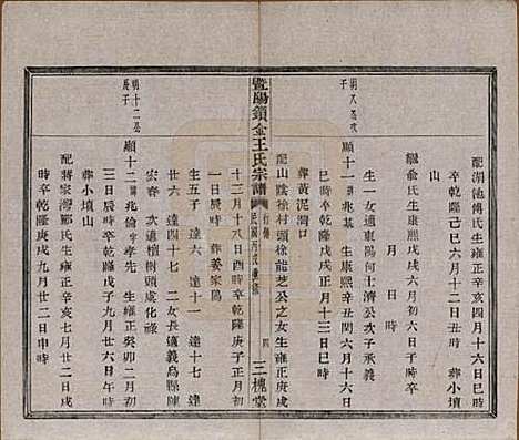 江苏[王姓] 暨阳锁金王氏宗谱八卷 — 民国三十六年（1947）_六.pdf