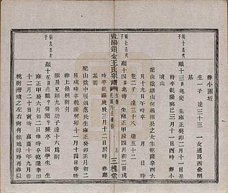 江苏[王姓] 暨阳锁金王氏宗谱八卷 — 民国三十六年（1947）_六.pdf