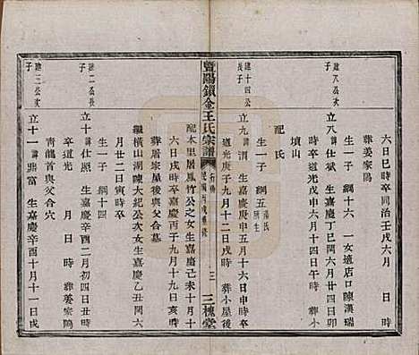 江苏[王姓] 暨阳锁金王氏宗谱八卷 — 民国三十六年（1947）_七.pdf