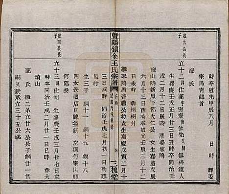 江苏[王姓] 暨阳锁金王氏宗谱八卷 — 民国三十六年（1947）_七.pdf