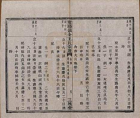 江苏[王姓] 暨阳锁金王氏宗谱八卷 — 民国三十六年（1947）_七.pdf