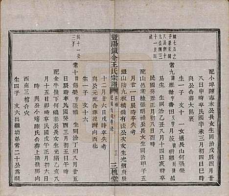 江苏[王姓] 暨阳锁金王氏宗谱八卷 — 民国三十六年（1947）_八.pdf