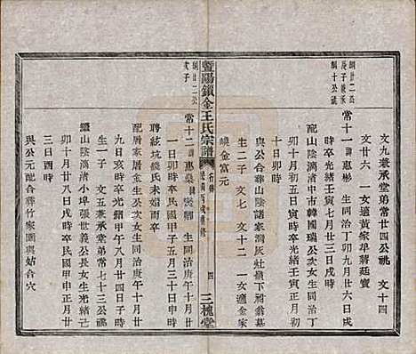 江苏[王姓] 暨阳锁金王氏宗谱八卷 — 民国三十六年（1947）_八.pdf