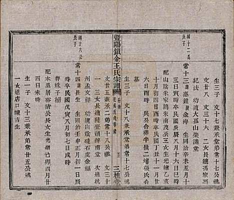 江苏[王姓] 暨阳锁金王氏宗谱八卷 — 民国三十六年（1947）_八.pdf