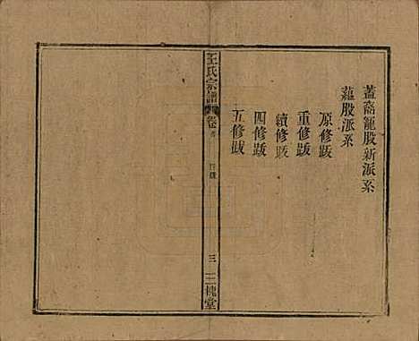 中国[王姓] 王氏宗谱十卷 — 民国三十年（1941）_一.pdf