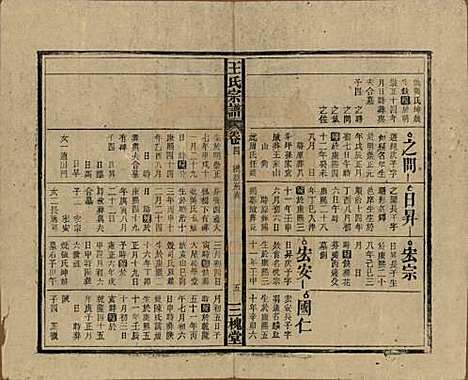 中国[王姓] 王氏宗谱十卷 — 民国三十年（1941）_四.pdf