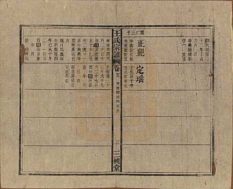 中国[王姓] 王氏宗谱十卷 — 民国三十年（1941）_五.pdf