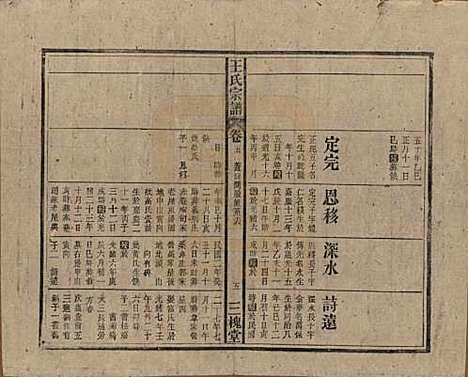 中国[王姓] 王氏宗谱十卷 — 民国三十年（1941）_五.pdf