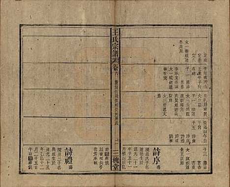 中国[王姓] 王氏宗谱十卷 — 民国三十年（1941）_六.pdf