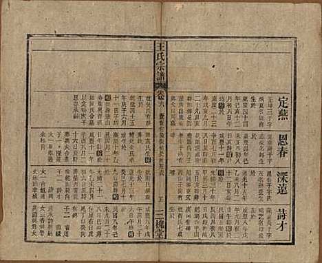 中国[王姓] 王氏宗谱十卷 — 民国三十年（1941）_六.pdf