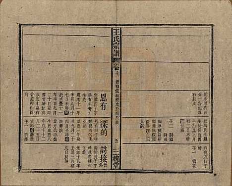 中国[王姓] 王氏宗谱十卷 — 民国三十年（1941）_七.pdf