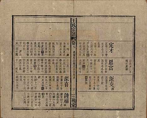 中国[王姓] 王氏宗谱十卷 — 民国三十年（1941）_七.pdf