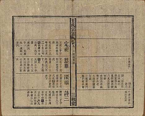 中国[王姓] 王氏宗谱十卷 — 民国三十年（1941）_九.pdf