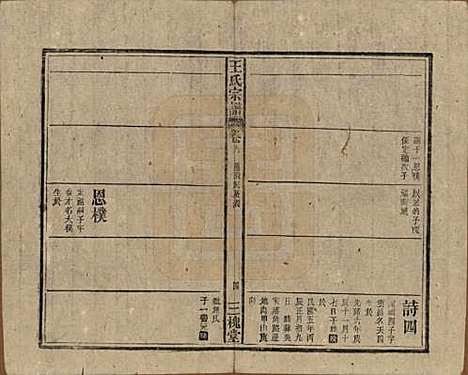 中国[王姓] 王氏宗谱十卷 — 民国三十年（1941）_九.pdf