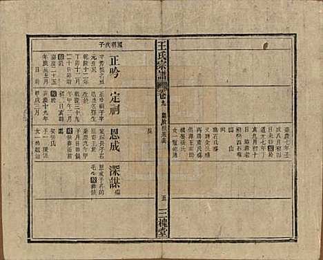 中国[王姓] 王氏宗谱十卷 — 民国三十年（1941）_九.pdf