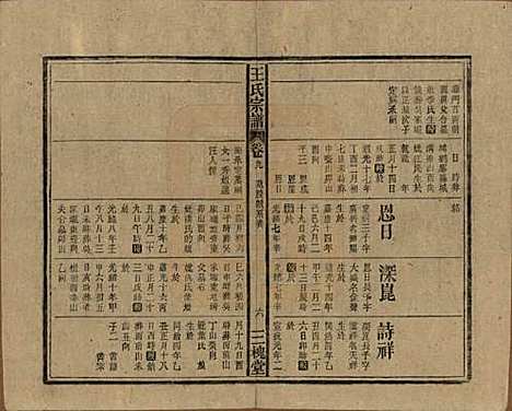 中国[王姓] 王氏宗谱十卷 — 民国三十年（1941）_九.pdf