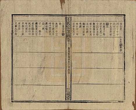 中国[王姓] 王氏宗谱十卷 — 民国三十年（1941）_十.pdf