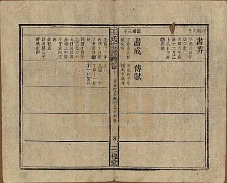 中国[王姓] 王氏宗谱十卷 — 民国三十年（1941）_十.pdf