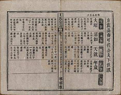 中国[王姓] 王氏宗谱八卷首三卷末一卷 — 民国十七年（1928）_二.pdf