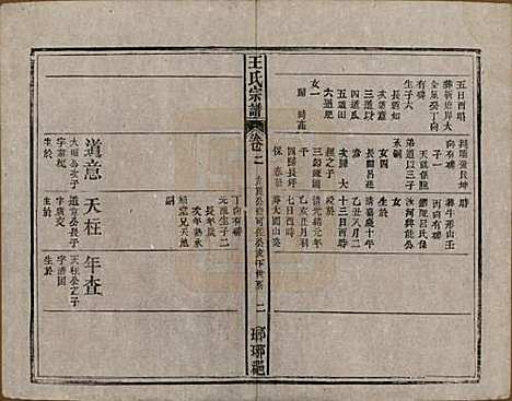 中国[王姓] 王氏宗谱八卷首三卷末一卷 — 民国十七年（1928）_二.pdf