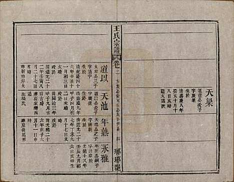 中国[王姓] 王氏宗谱八卷首三卷末一卷 — 民国十七年（1928）_二.pdf