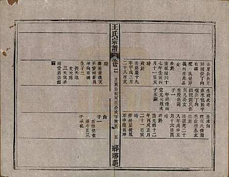 中国[王姓] 王氏宗谱八卷首三卷末一卷 — 民国十七年（1928）_二.pdf