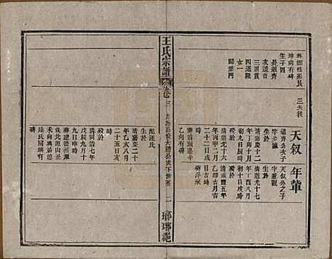 中国[王姓] 王氏宗谱八卷首三卷末一卷 — 民国十七年（1928）_三.pdf