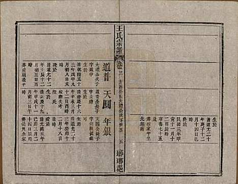 中国[王姓] 王氏宗谱八卷首三卷末一卷 — 民国十七年（1928）_三.pdf