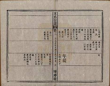 中国[王姓] 王氏宗谱八卷首三卷末一卷 — 民国十七年（1928）_三.pdf