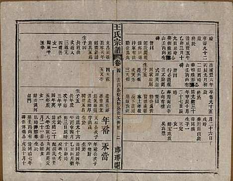 中国[王姓] 王氏宗谱八卷首三卷末一卷 — 民国十七年（1928）_四.pdf