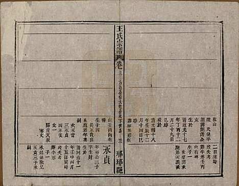 中国[王姓] 王氏宗谱八卷首三卷末一卷 — 民国十七年（1928）_四.pdf