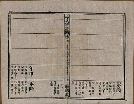 中国[王姓] 王氏宗谱八卷首三卷末一卷 — 民国十七年（1928）_四.pdf