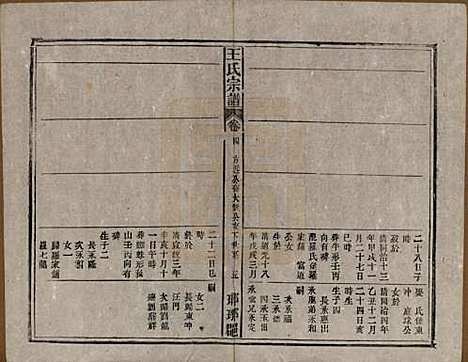 中国[王姓] 王氏宗谱八卷首三卷末一卷 — 民国十七年（1928）_四.pdf