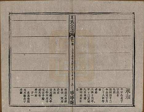 中国[王姓] 王氏宗谱八卷首三卷末一卷 — 民国十七年（1928）_四.pdf