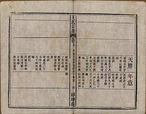 中国[王姓] 王氏宗谱八卷首三卷末一卷 — 民国十七年（1928）_五.pdf