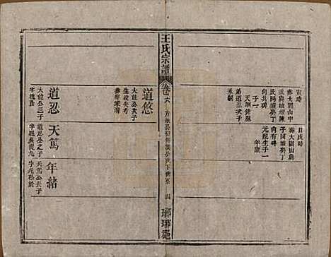 中国[王姓] 王氏宗谱八卷首三卷末一卷 — 民国十七年（1928）_六.pdf