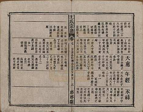 中国[王姓] 王氏宗谱八卷首三卷末一卷 — 民国十七年（1928）_七.pdf